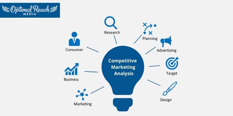 Importance Of Competitive Marketing Analysis For Business Growth ...