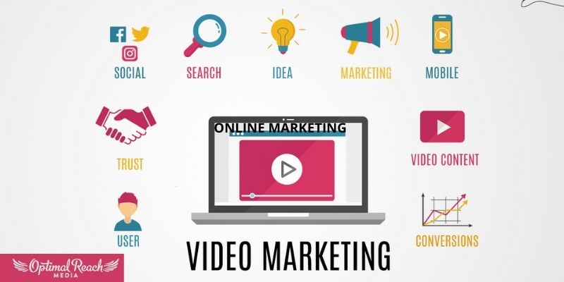 marketing videos for business